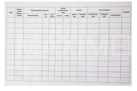 Журнал контроля работы стерилизаторов воздушного, парового (автоклава)